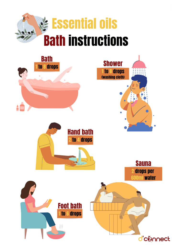 Essential oil of the month Bay laurel (Laurus nobilis) D'Connect