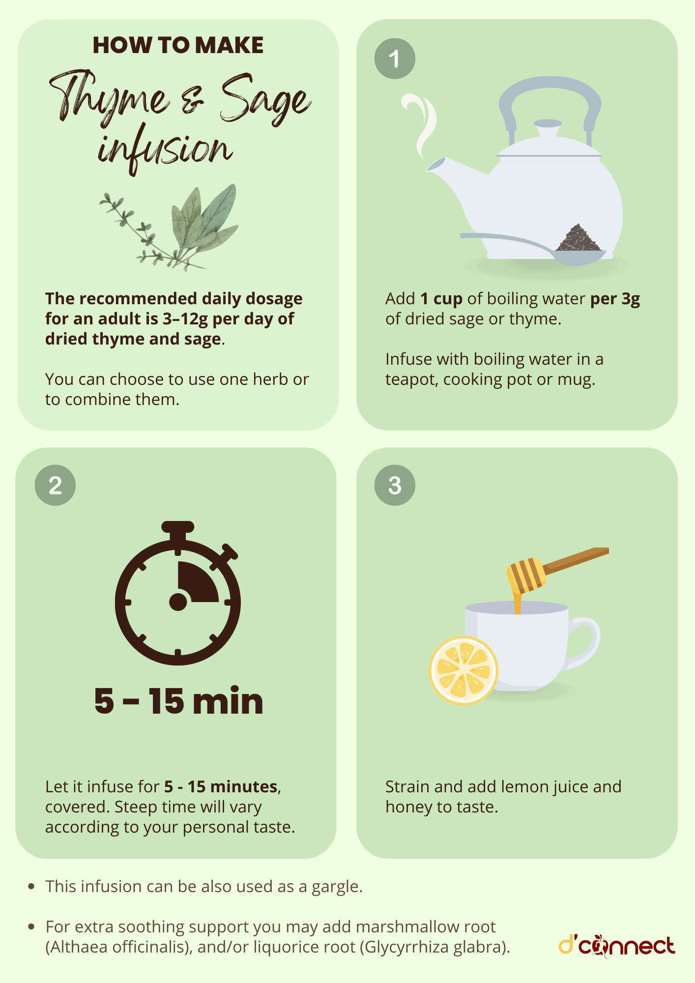 Natural remedies For our respiratory health (sinuses, throat and lungs