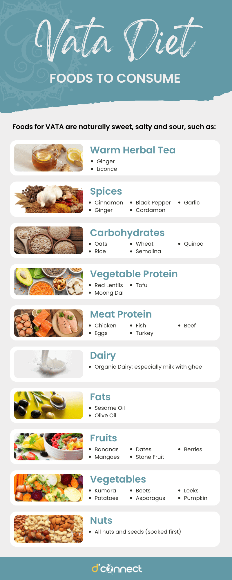 Vata diet and foods to eat
