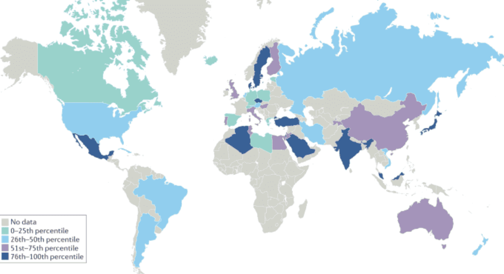 Coeliac disease worldwide prevalence