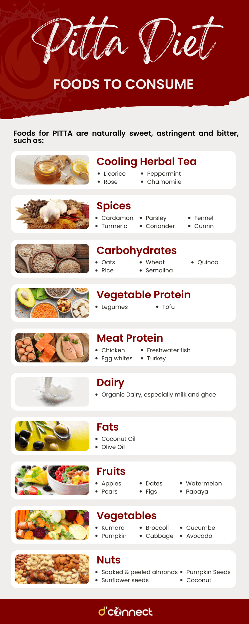 Pitta diet and foods to eat