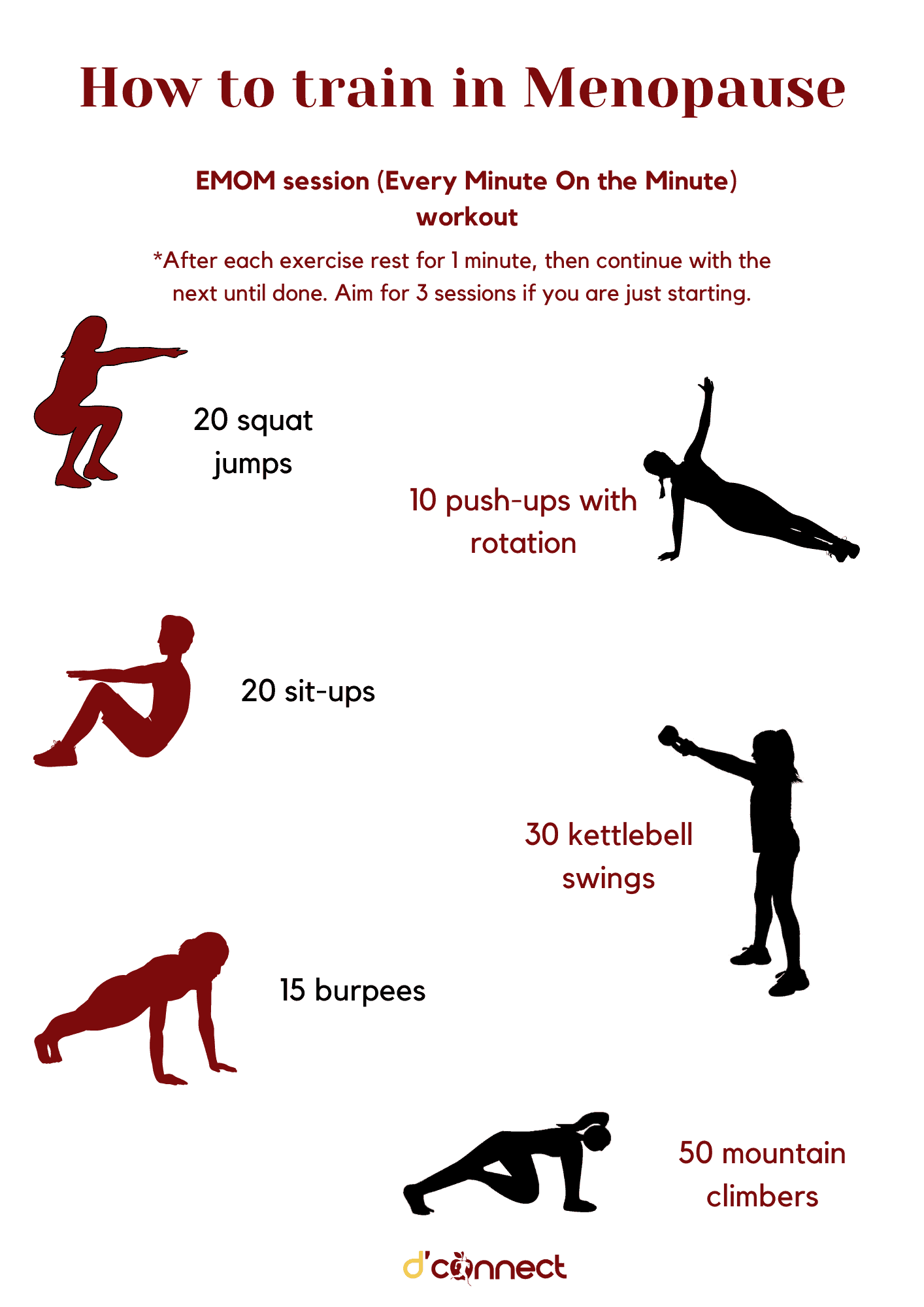 Training and menopause How can exercise positively affect your