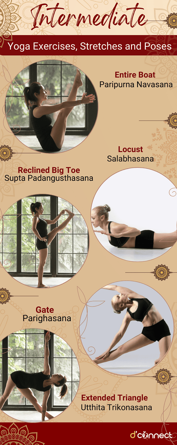 Intermediate Yoga Exercises for back pain