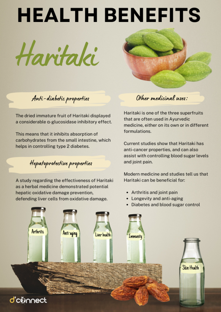 Health benefits of Haritaki