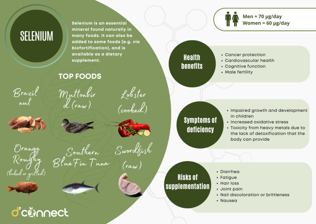 Selenium rich foods, health benefits and health risks