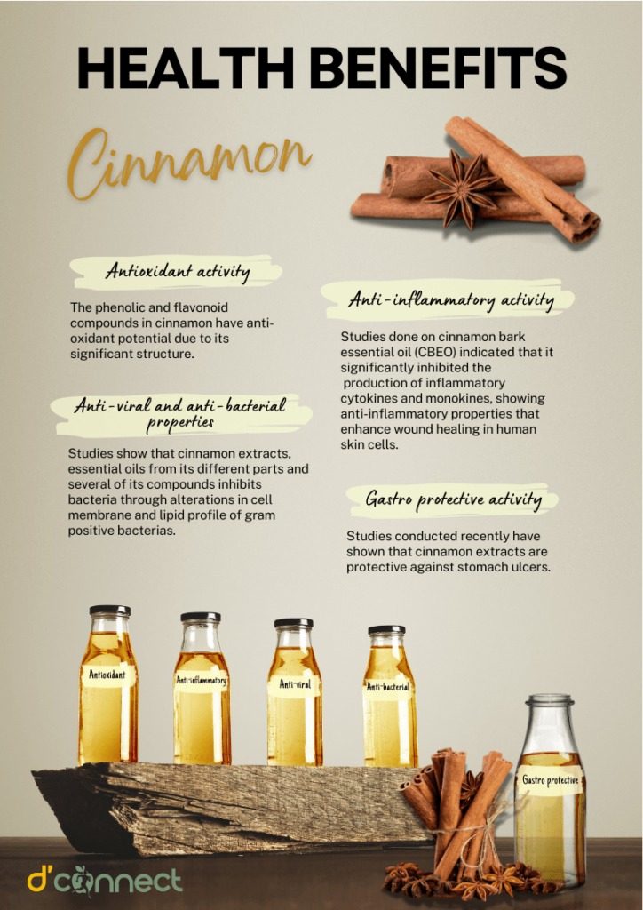 Cinnamon (Cinnamomum zeylanicum) health benefits